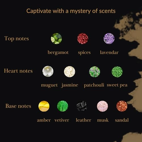 Fuego Leather Eau de Parfum 100ml