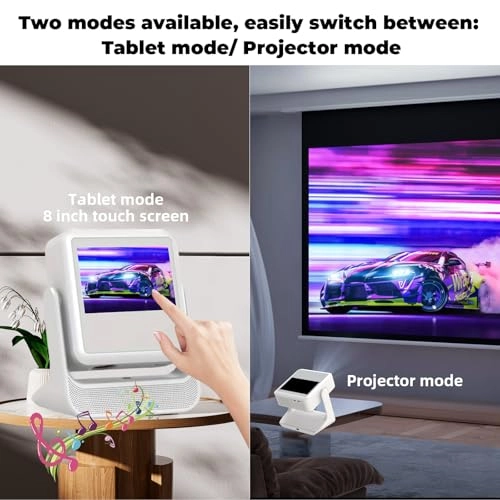 A2Pro TYYA2PRO-A001 800 ANSI