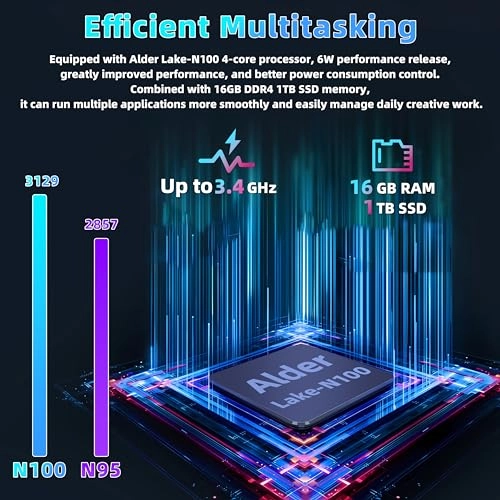 FWN156 - 15.6'' N100 16GB DDR4 1TB SSD