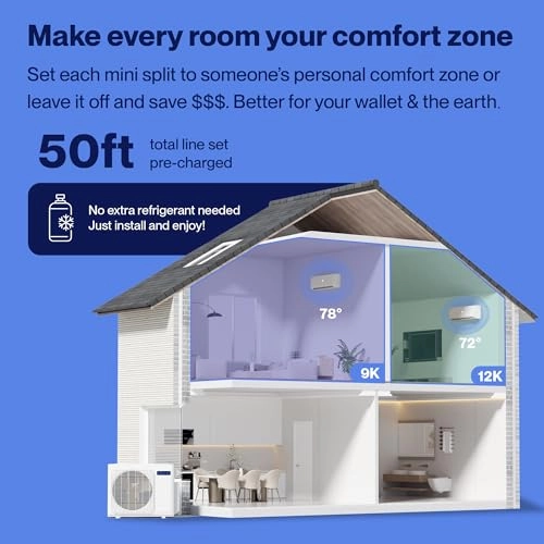 1D2-TL+D912 - Wifi 5275.28 watts