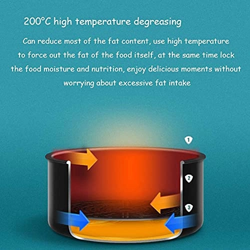 Air Fryer TINZA21803