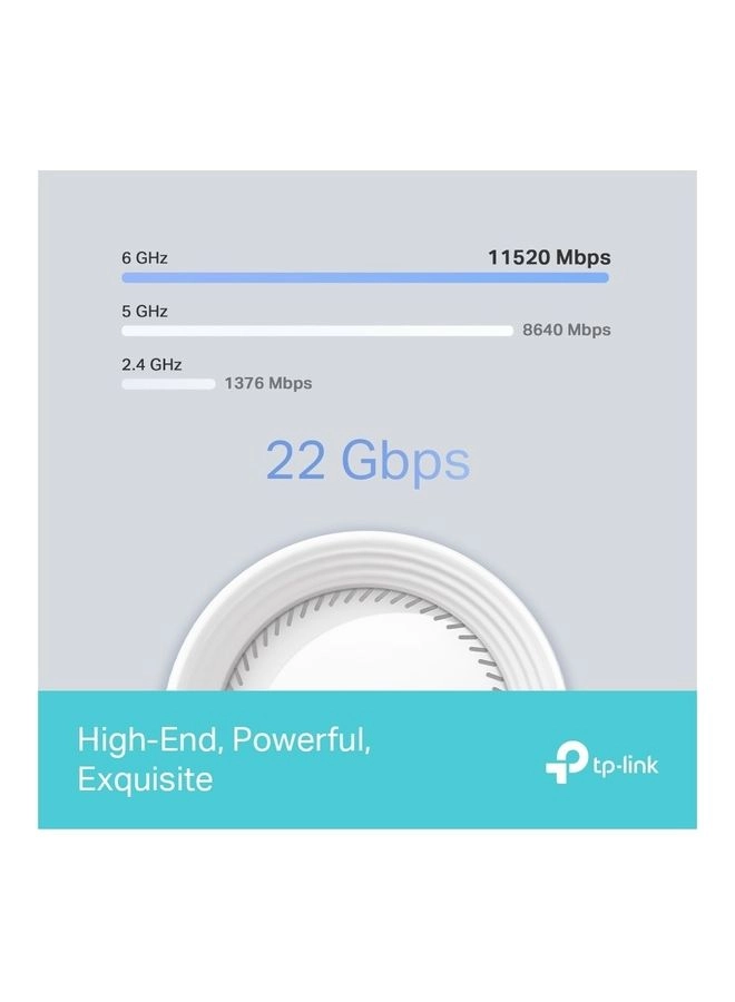 Deco BE85 - WiFi 7 2 piece(s)