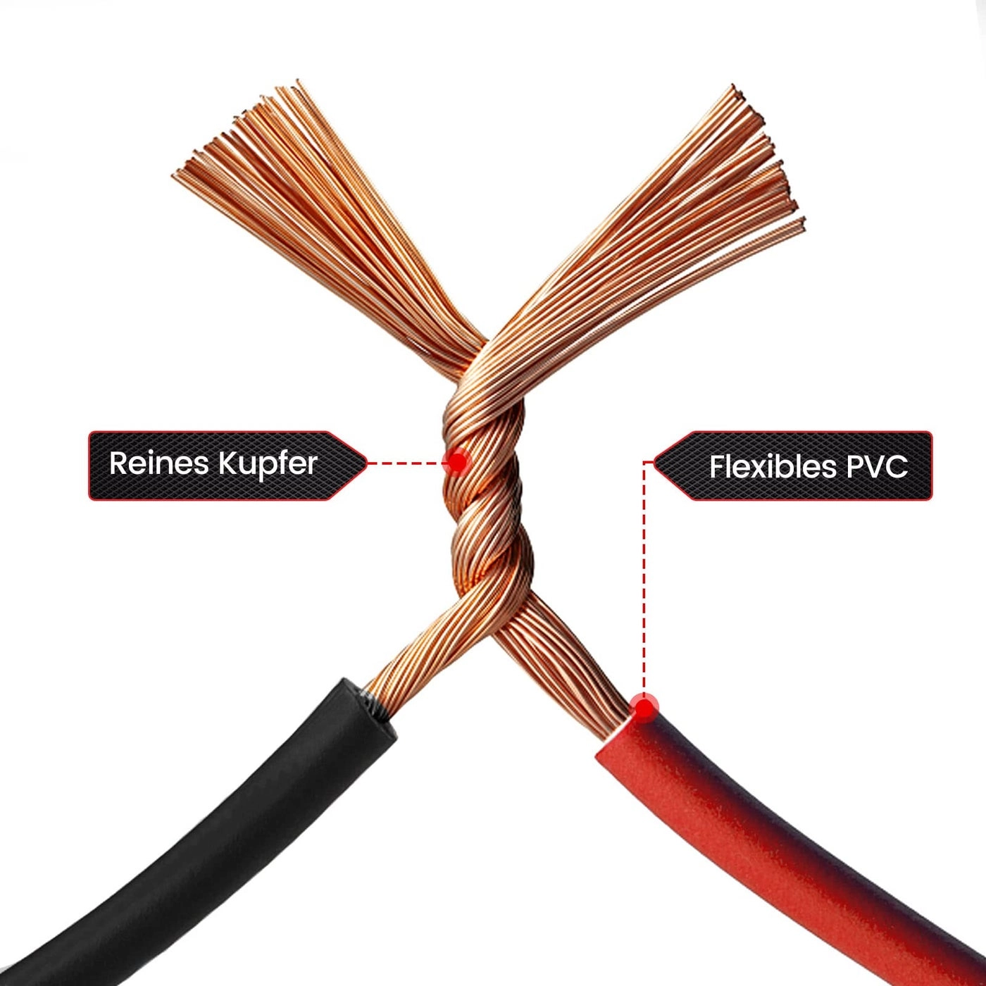 Car Stereo Wiring Harness - Kenwood KDC KRC KMD