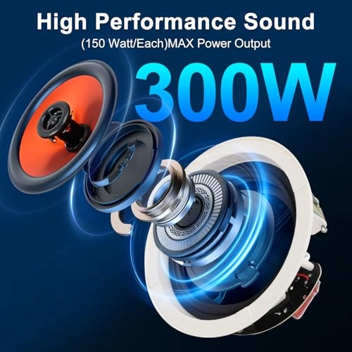 Bluetooth Ceiling Speakers - 2 channel 300 Watt
