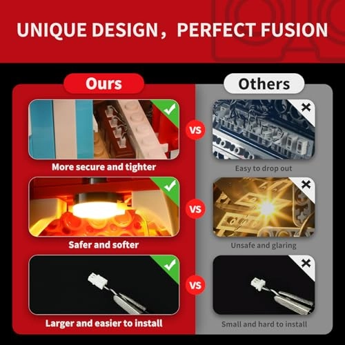 Light Kit for Lego Lilo and Stitch Beach House 43268