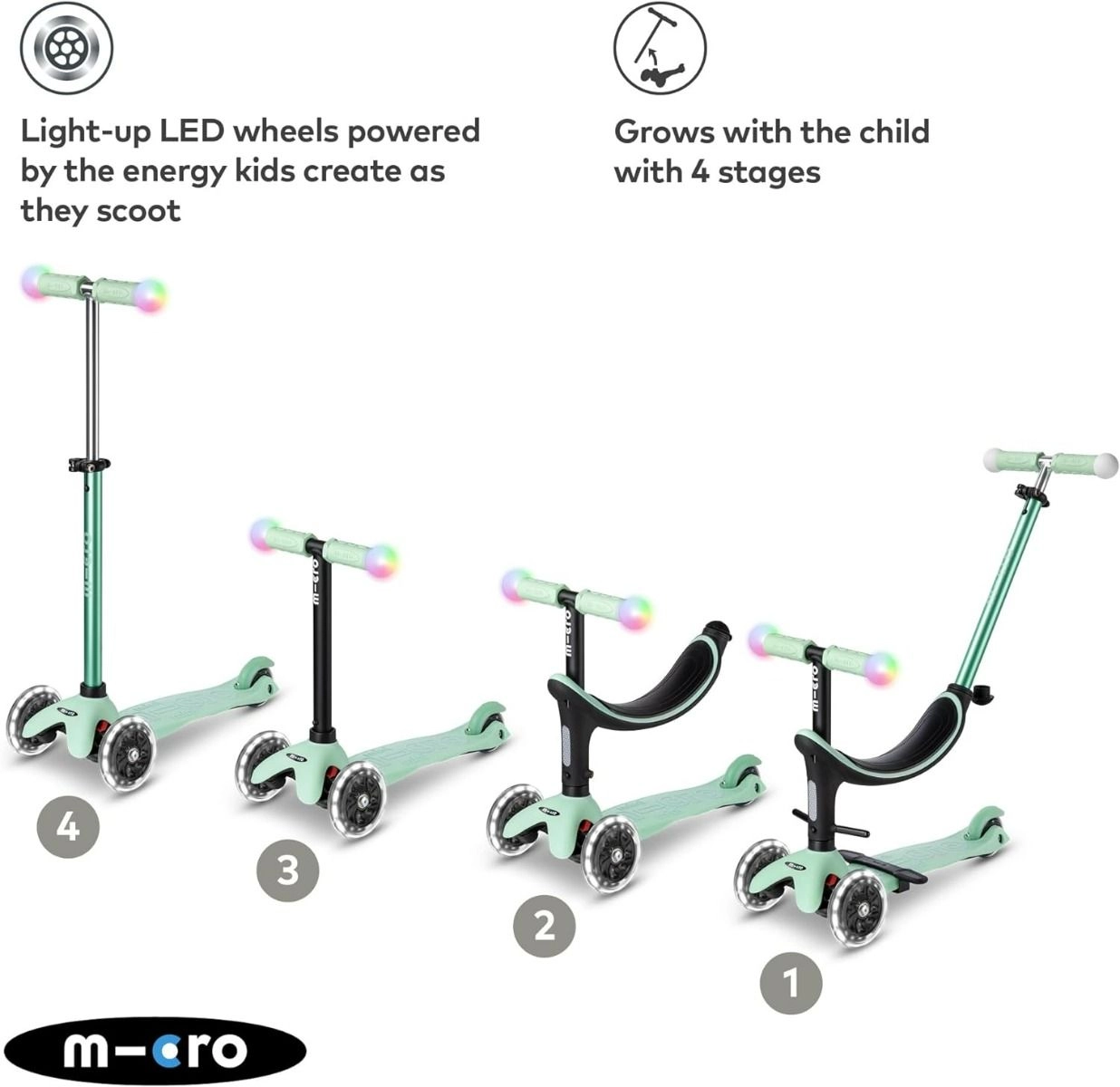 Mini 2Grow Deluxe Magic 3-Wheel Kick Scooter – 120/85mm LED