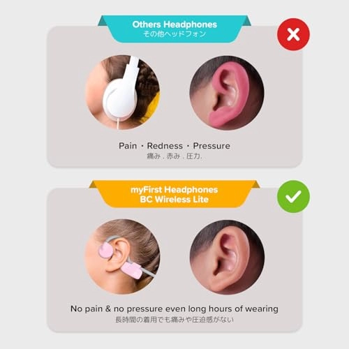 myFirst BC Lite Wireless Headphone