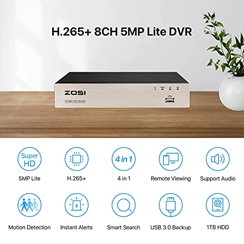 3K Lite - 8PCS 8CH 1080P