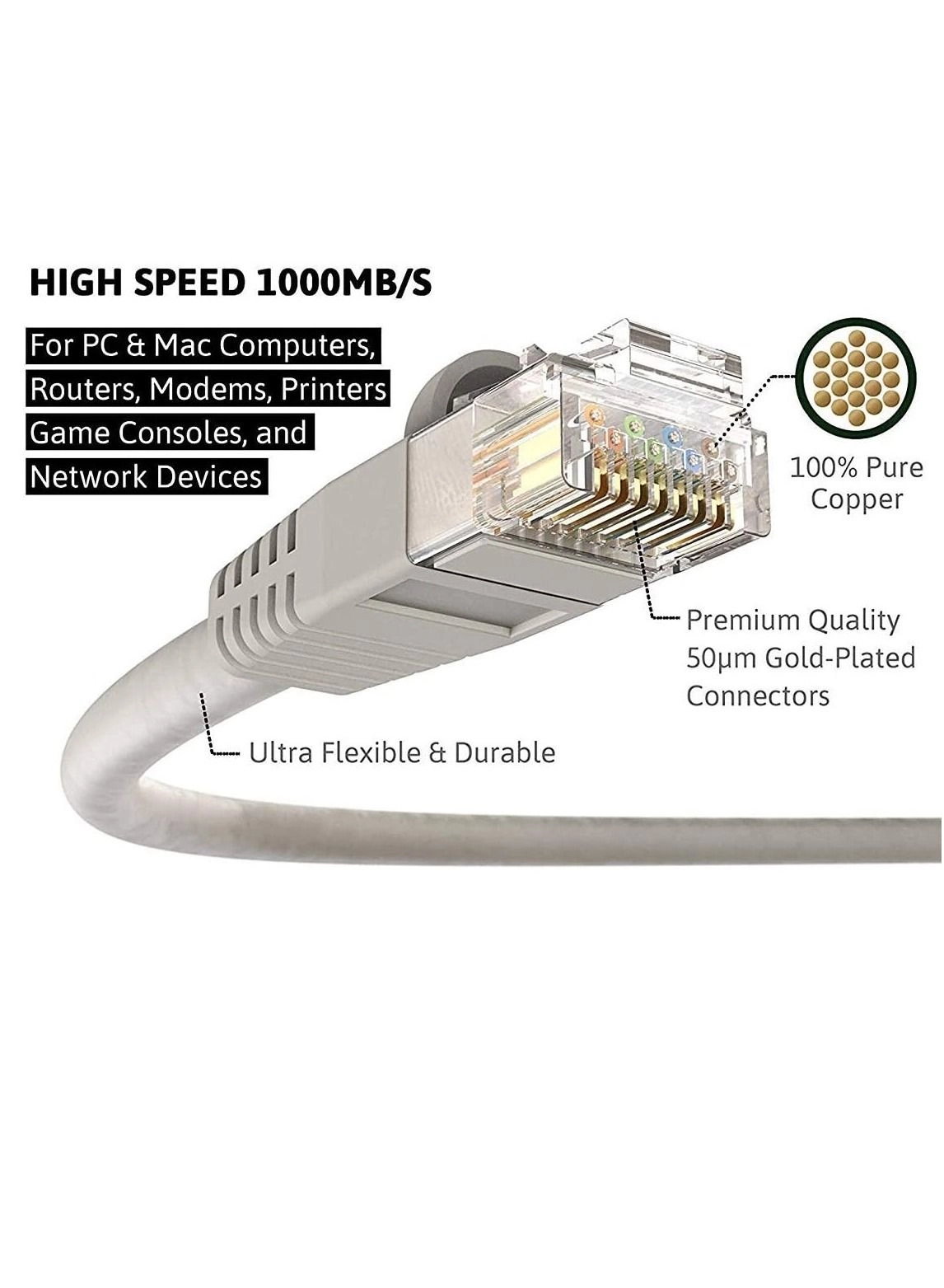 High Speed RJ45 cat6 Ethernet Patch Cable - 15 m