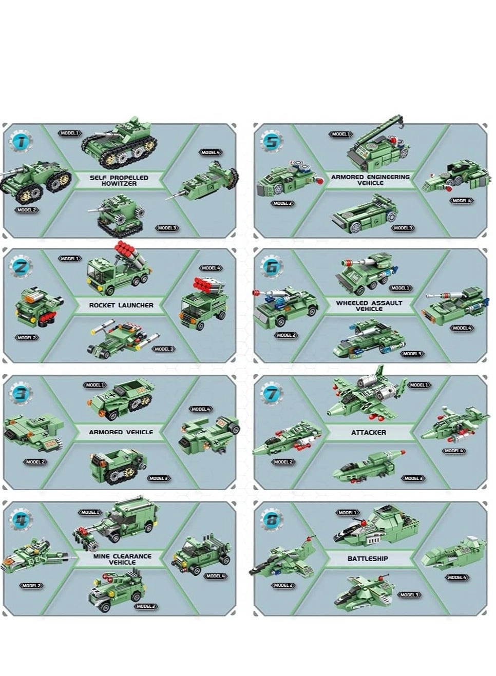 Robot Building Kit - 5-in-1 832 pcs