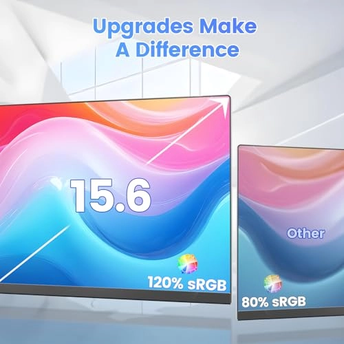 S8 - 15.6 Inches 1920x1080