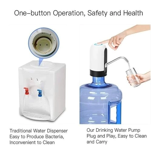 Water Dispenser - 5 Gallons