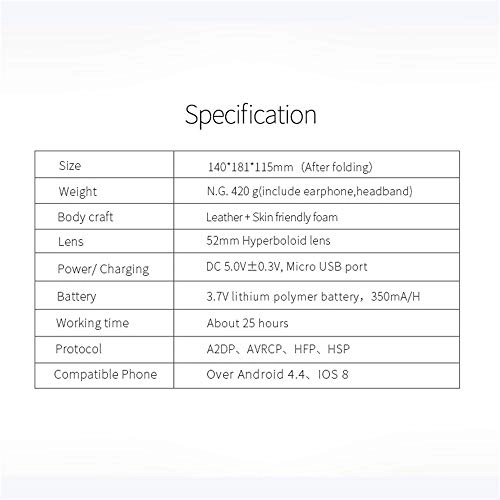 Virtual Reality Headset - 3D VR Glasses