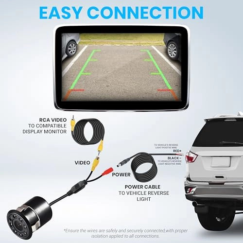 PLCM12 - Night Vision Wired 512 x 492 pixels