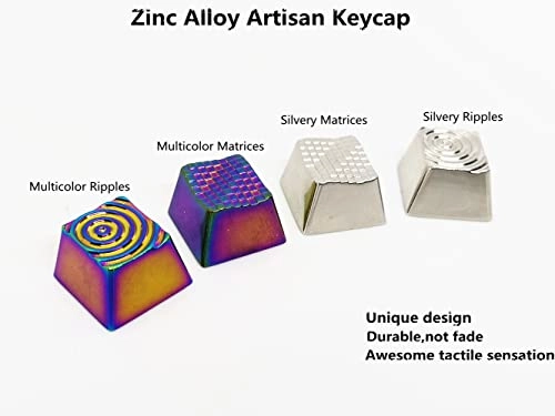 Metal Artisan Keycap - Auxiliary