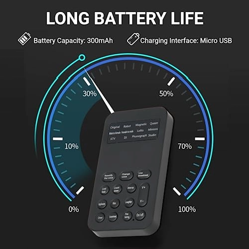 Jectseyhm8w1xeuz USB+3.5mm-Mini-Jack Microphone