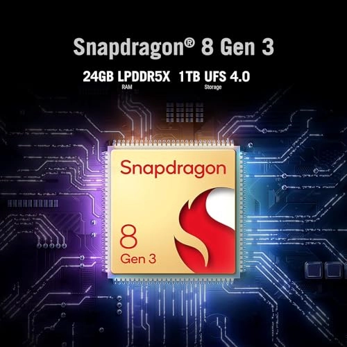 ROG Phone 8 Pro - 24GB 1TB