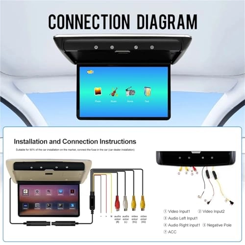 Car Roof Monitor - 14 Inch