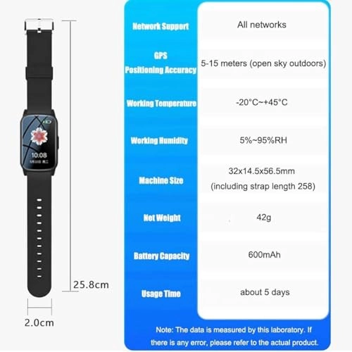 Fall Detection Smart Watch GPS