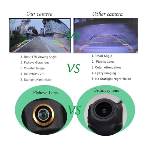 Car Backup Camera - Night vision