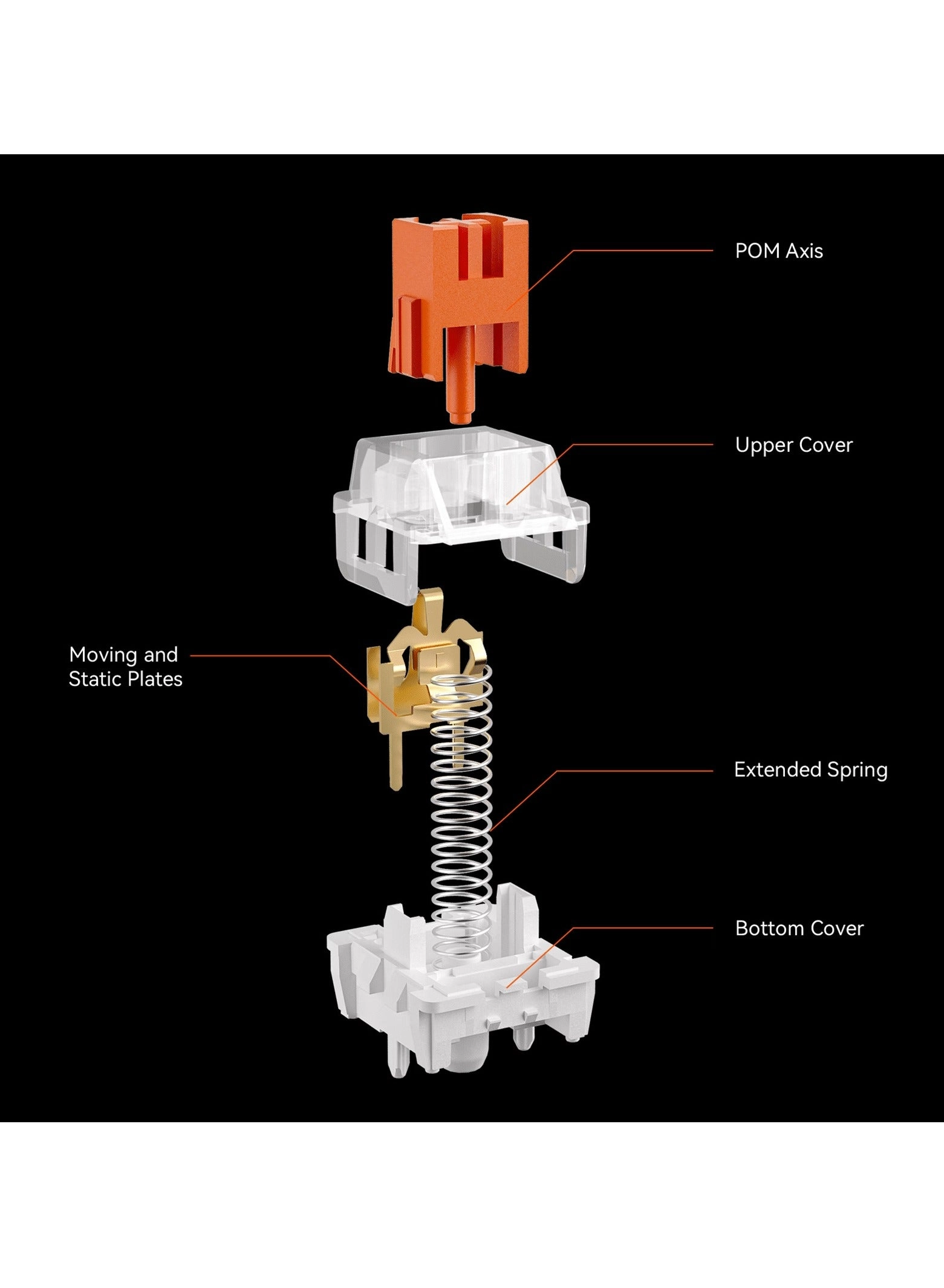 MK12 - EN/AR Wireless