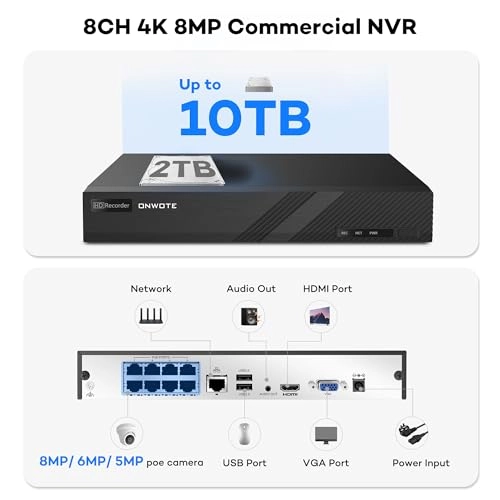 Smart Dual Light 4K PoE IP Security Camera System - 4 8CH 4K