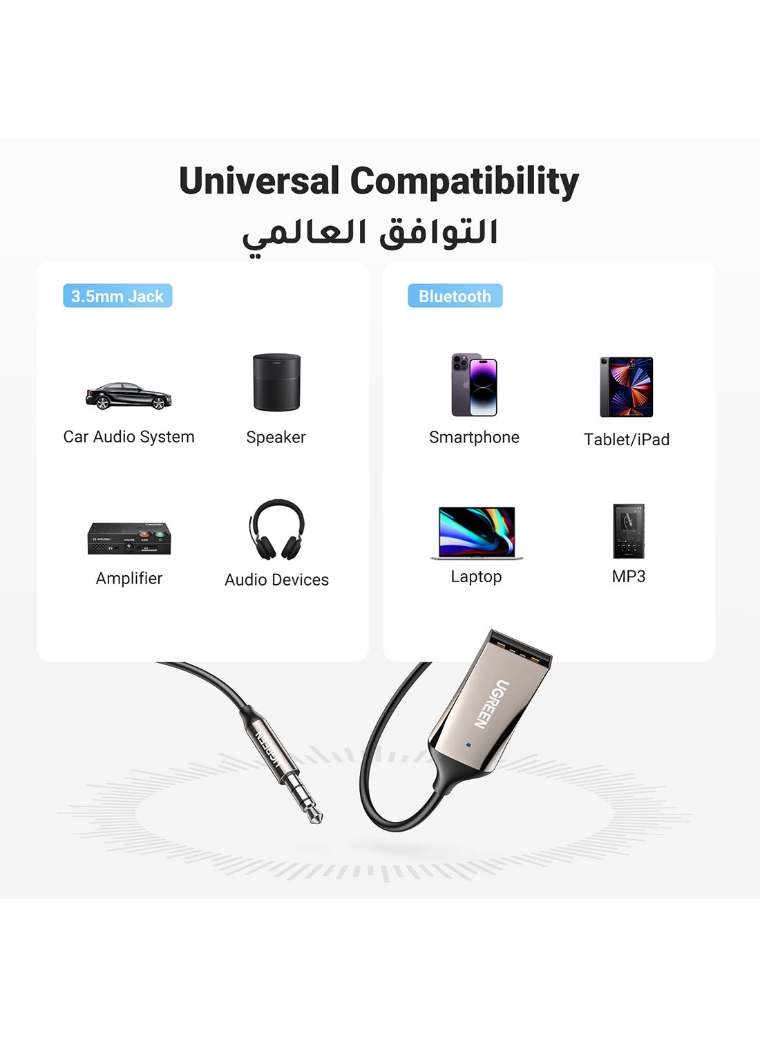 Bluetooth Car Receiver - 5.3