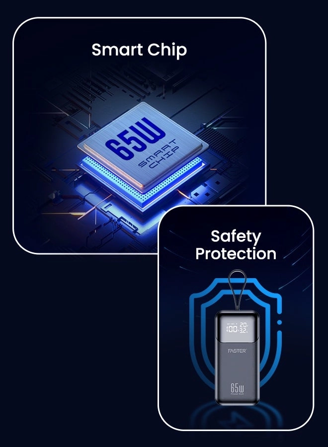 PD-65W - 20000mAh 65W