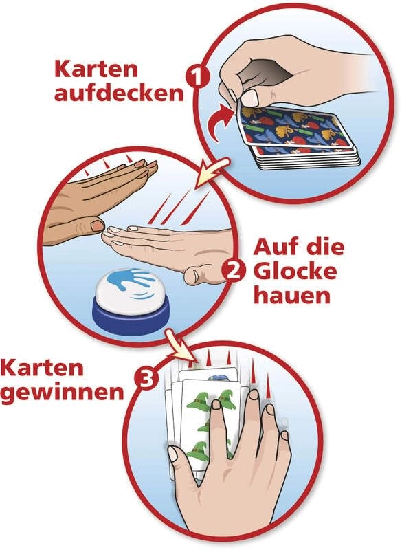 Halli Galli Twist (German)