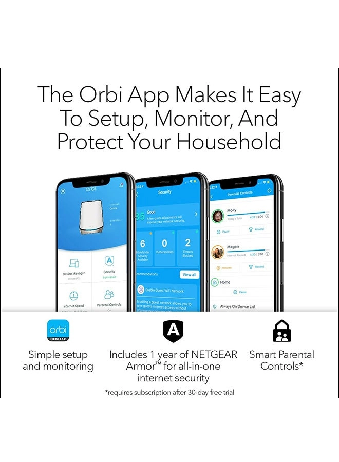 Orbi RBK862S - 802.11ac 802.11ax 802.11g 802.11n 1