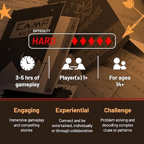 Hunt A Killer: Camp Calamity