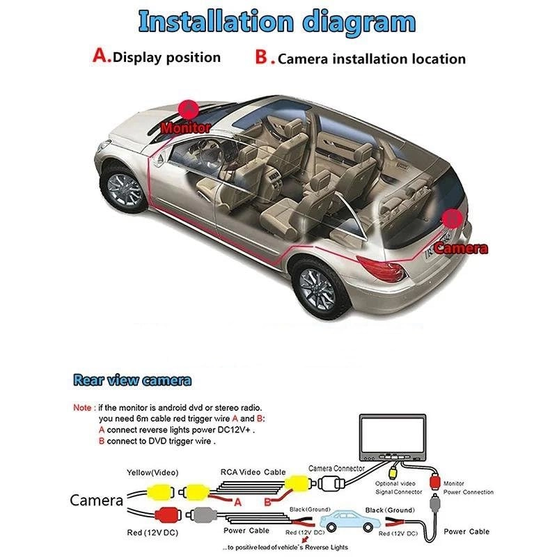 Reversing Camera - Night Vision