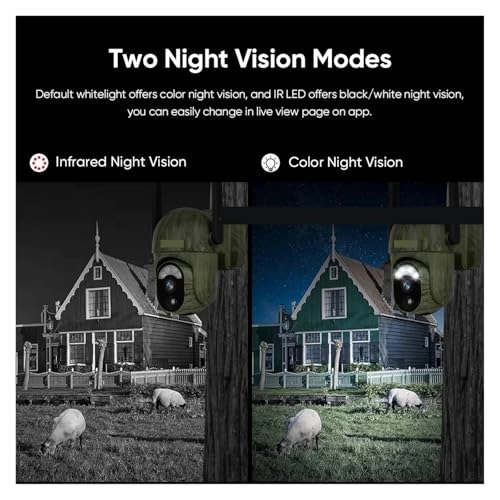 Solar Security Camera 4 MP