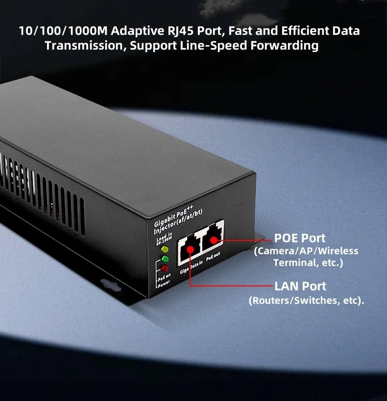 Gigabit PoE Injector - 55V 90W