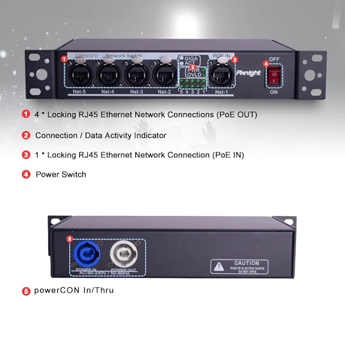 CR093PE 5-ports