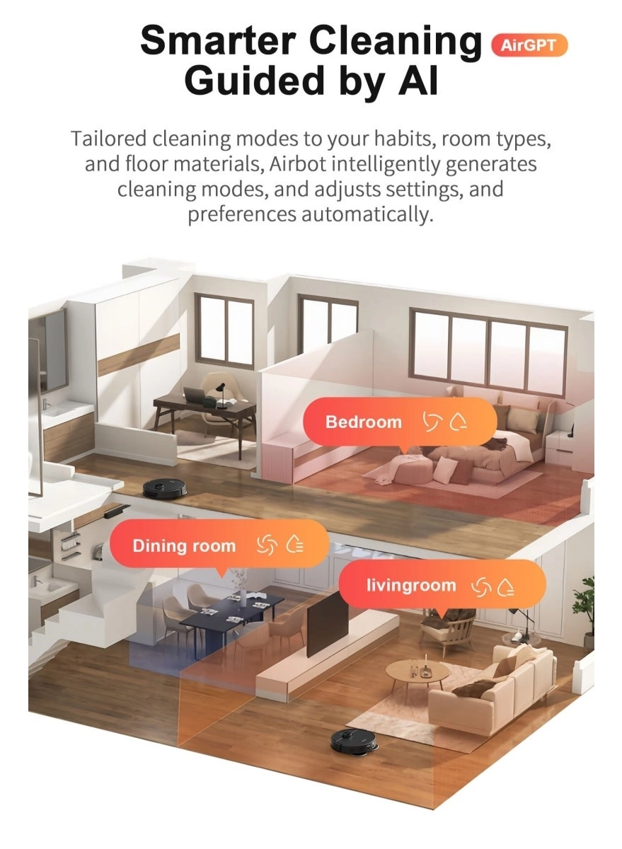 X40 Ultra - With Mop, HyperClean Dock