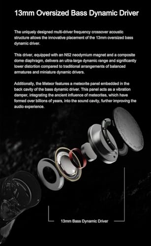 Meteor Wired Earphone