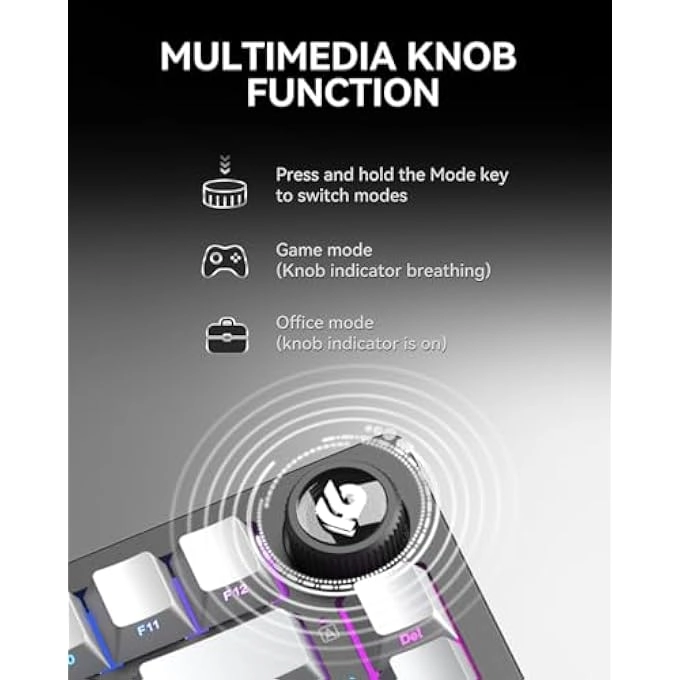 S75 PRO - US Wired/Wireless