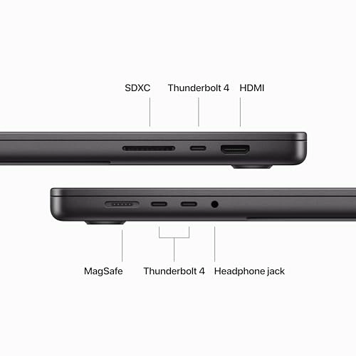 MacBook Pro - 16.2-inch 512GB 36GB M3 Pro