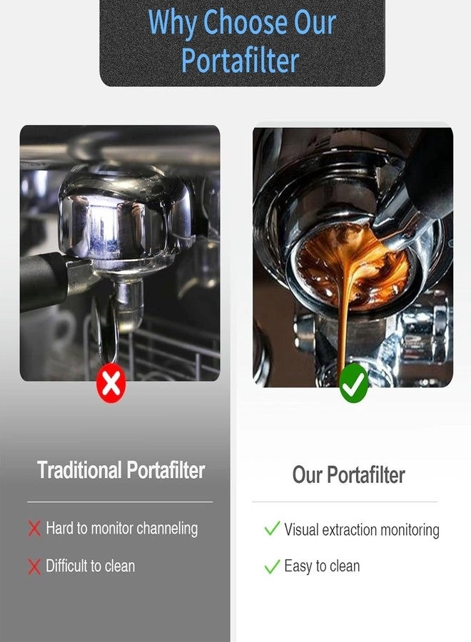 Bottomless Portafilter