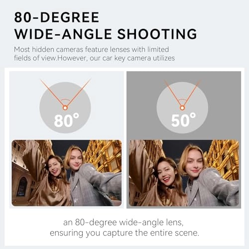CYS02 - 64GB 1080P 25fps