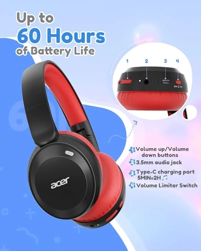 OHR668 Wireless Headphone