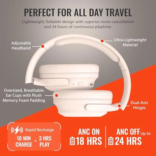 15860 Wireless Headphone