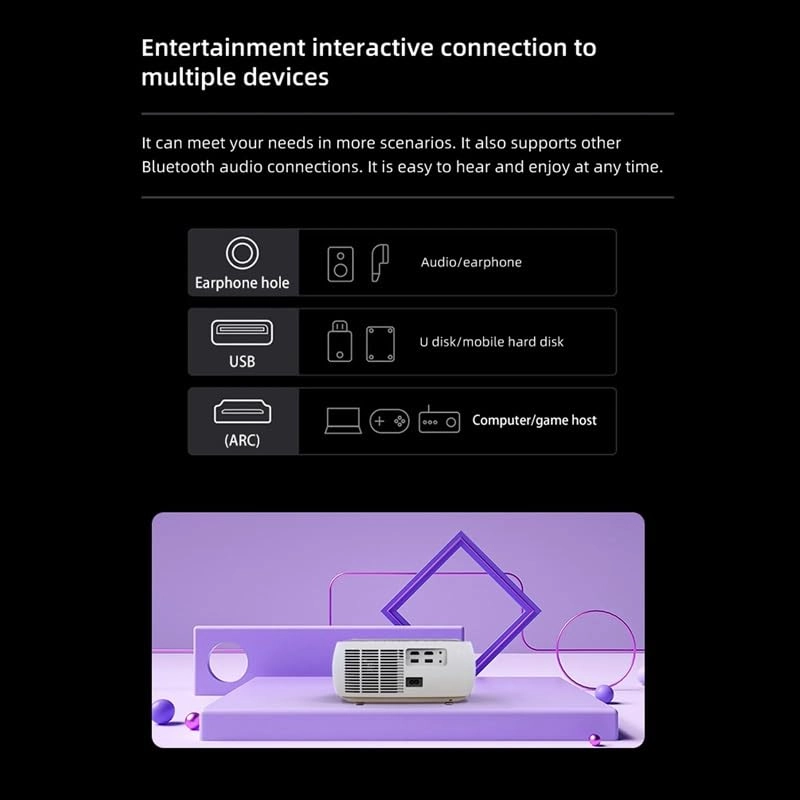Projector 500 ANSI lm 1920x1080