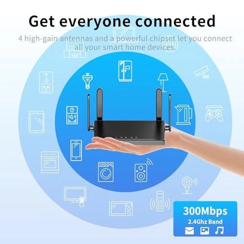 MK1200 - 300Mbps 802.11b, 802.11g, 802.11n