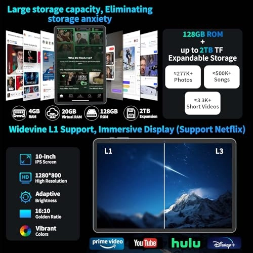 T901 - 128GB 10.1"