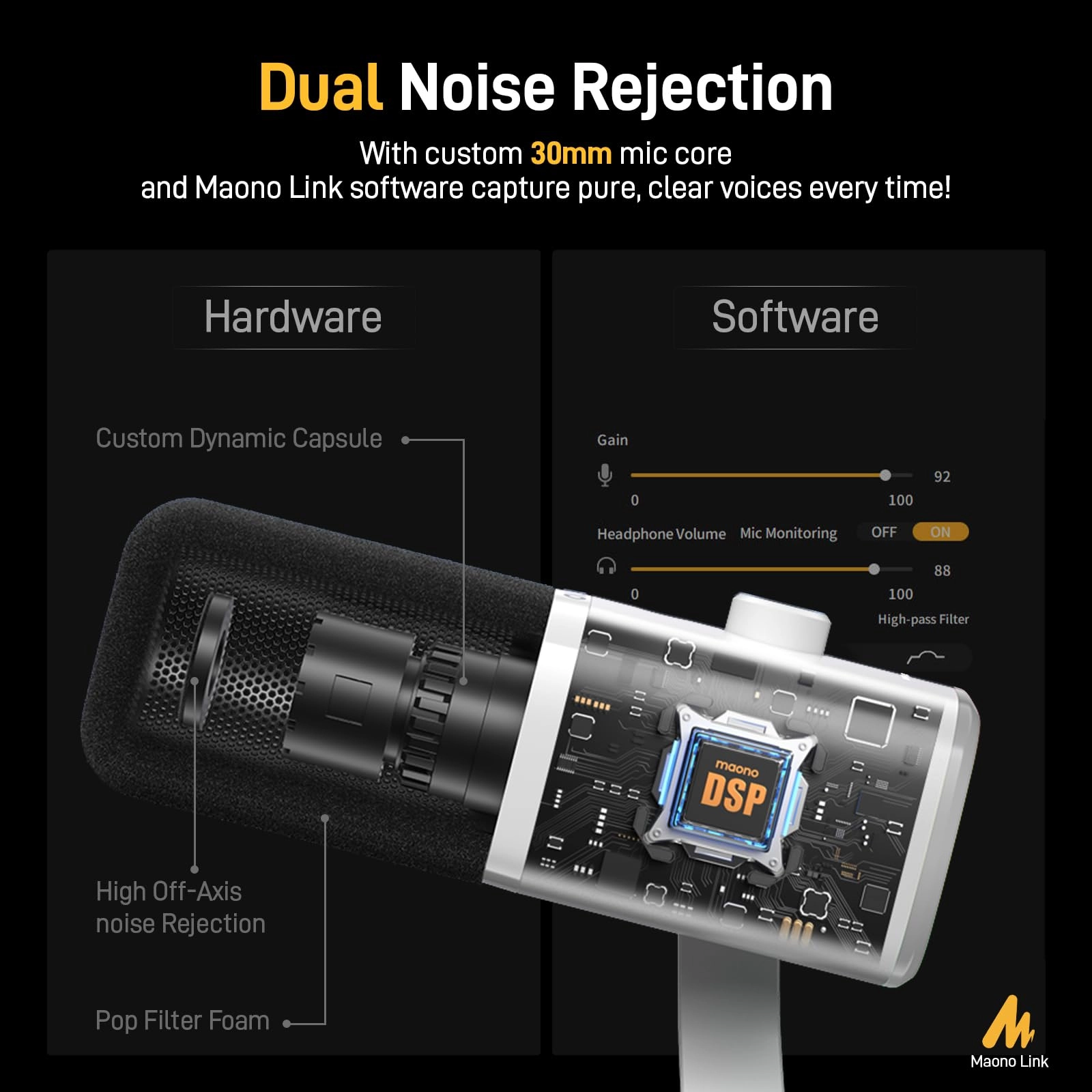 PD100X USB+XLR Microphone