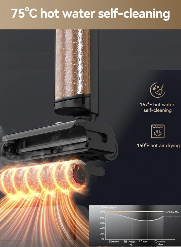 ED12 PRO MAX - 180° Lie-Flat 75°C Hot Water Self-Cleaning