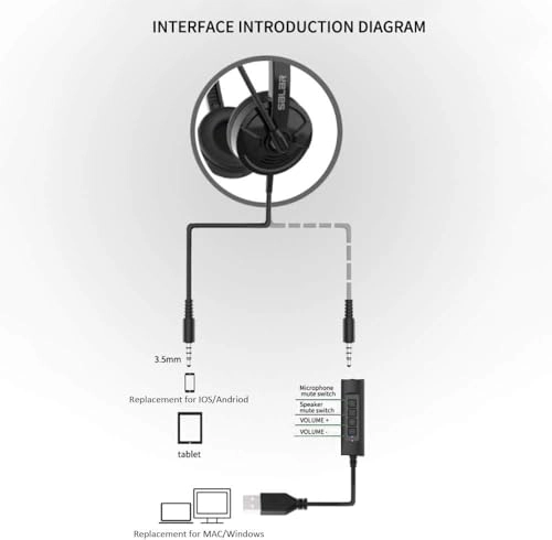 USB Headset Wired Headset