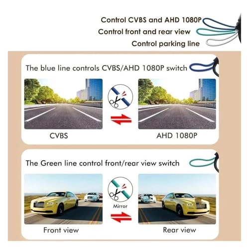 HD Car Rear View Camera - Wire AHD1080P